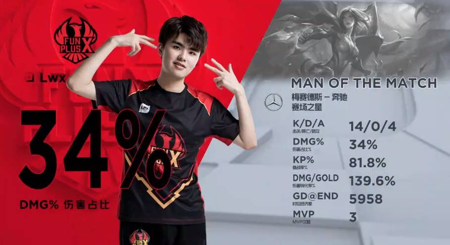 技术缺陷 技术缺陷